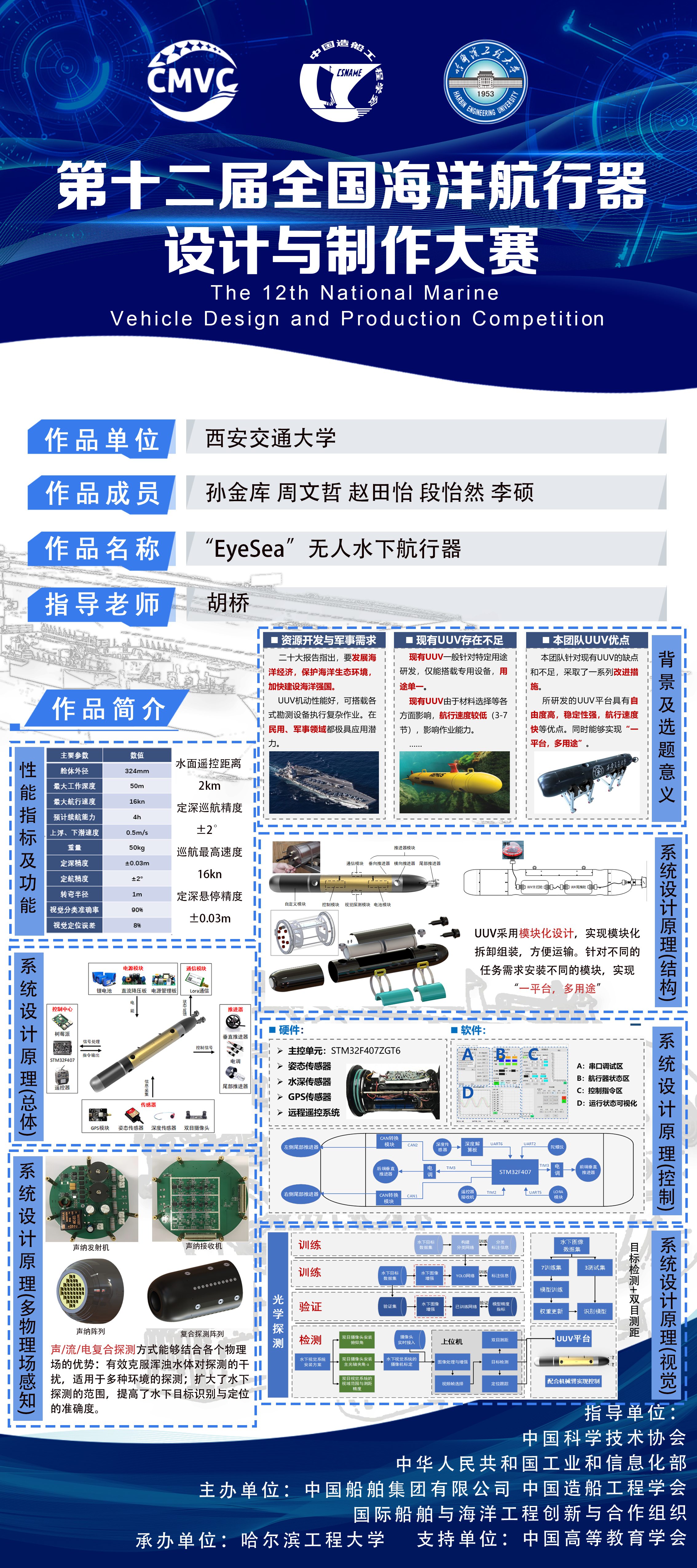 第十二届全国海洋航行器设计与制作大赛 西安交通大学"EyeSea&qu