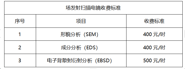 关于材料微观分析实验室场发射扫描电镜收费标准的公示